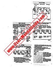 Ver QW-477 Castellano pdf Manual de usuario